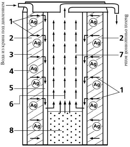 Иллюстрация к книге — Вода, которую мы пьем [The-water-we-drink-026.png]