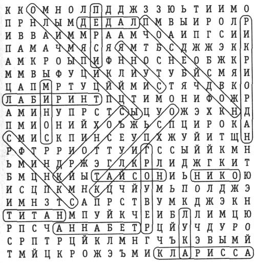 Иллюстрация к книге — Перси Джексон и олимпийцы. Секретные материалы [Percy-Jackson-and-the-Olympians-14.jpg]