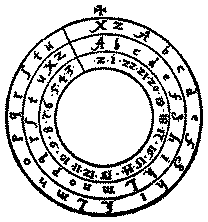 Иллюстрация к книге — Маятник Фуко [Foucault-pendulum-09.png]