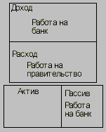 Иллюстрация к книге — Богатый папа, бедный папа [Rich-Dad-Poor-Dad-17.png]
