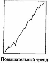 Иллюстрация к книге — Отойти от дел молодым и богатым [Retire-young-and-rich-1200.jpg]