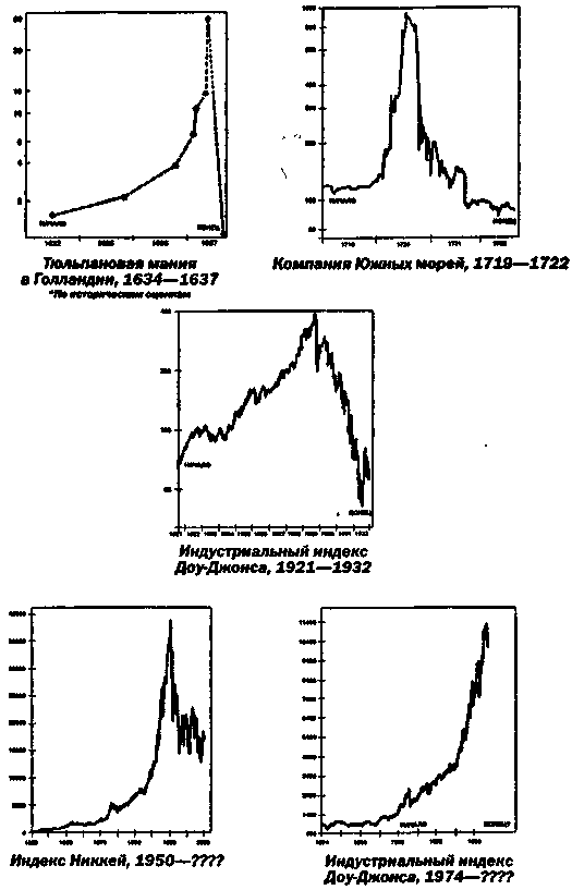 Иллюстрация к книге — Руководство богатого папы по инвестированию [Rich-Dad-Guide-to-Investing-032.png]