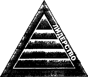 Иллюстрация к книге — Руководство богатого папы по инвестированию [Rich-Dad-Guide-to-Investing-058.png]