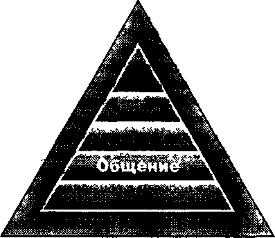 Иллюстрация к книге — Руководство богатого папы по инвестированию [Rich-Dad-Guide-to-Investing-060.png]