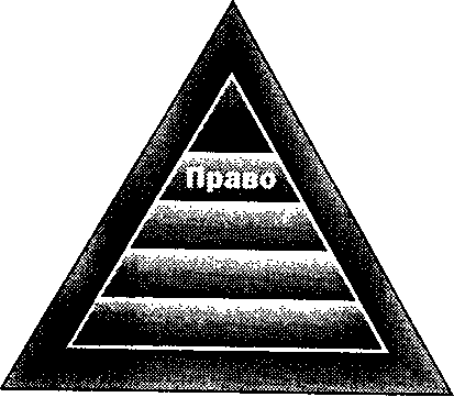 Иллюстрация к книге — Руководство богатого папы по инвестированию [Rich-Dad-Guide-to-Investing-063.png]