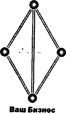 Иллюстрация к книге — Руководство богатого папы по инвестированию [Rich-Dad-Guide-to-Investing-066.png]