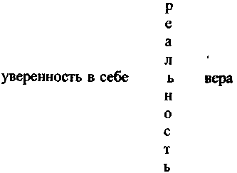 Иллюстрация к книге — Руководство богатого папы по инвестированию [Rich-Dad-Guide-to-Investing-094.png]