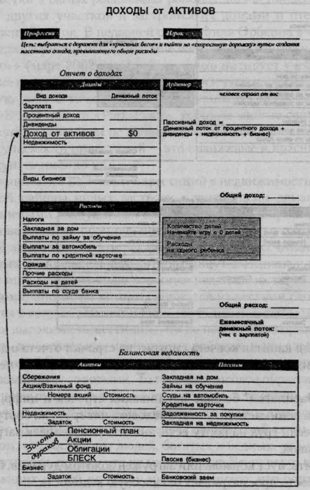 Иллюстрация к книге — Пророчество богатого папы [Rich-Dad-Prophecy-07.png]