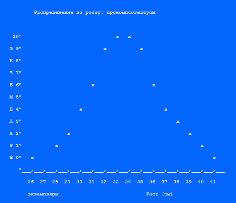 Иллюстрация к книге — Парк юрского периода [i_07.png]