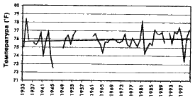 Иллюстрация к книге — Государство страха [i_011.png]