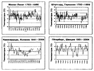Иллюстрация к книге — Государство страха [i_031.png]