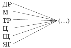 Иллюстрация к книге — Для стильных девчонок и... не только. Настольная книга по жизни [i_053.png]