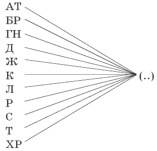 Иллюстрация к книге — Для стильных девчонок и не только. Настольная книга по жизни [i_055.png]