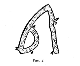 Иллюстрация к книге — Сборник «Рассказы» 1845 [pic2.jpg]