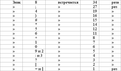 Иллюстрация к книге — Сборник «Рассказы» 1845 [tab1.jpg]