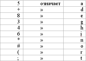 Иллюстрация к книге — Сборник «Рассказы» 1845 [tab2.jpg]