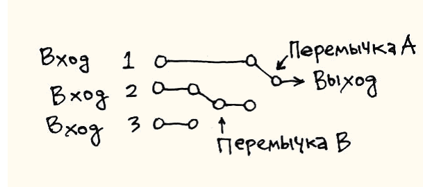 Иллюстрация к книге — Страна Чудес без тормозов и Конец Света [untitledl3.png]