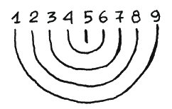 Иллюстрация к книге — Энциклопедия относительного и абсолютного знания [_329.png]