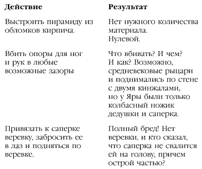 Иллюстрация к книге — Мост в чужую мечту [i_003.png]