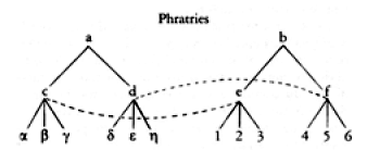 Иллюстрация к книге — Тотем и табу. Психология первобытной культуры и религии [totem.png]