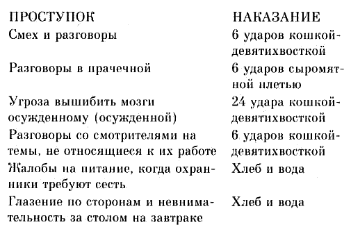 Иллюстрация к книге — ... Она же «Грейс» [i_001.png]