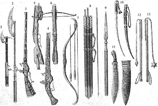 Иллюстрация к книге — Покорение Сибири: Мифы и реальность [i_005.jpg]