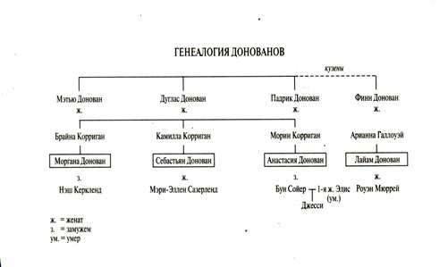 Иллюстрация к книге — Завороженные [_11.jpg]