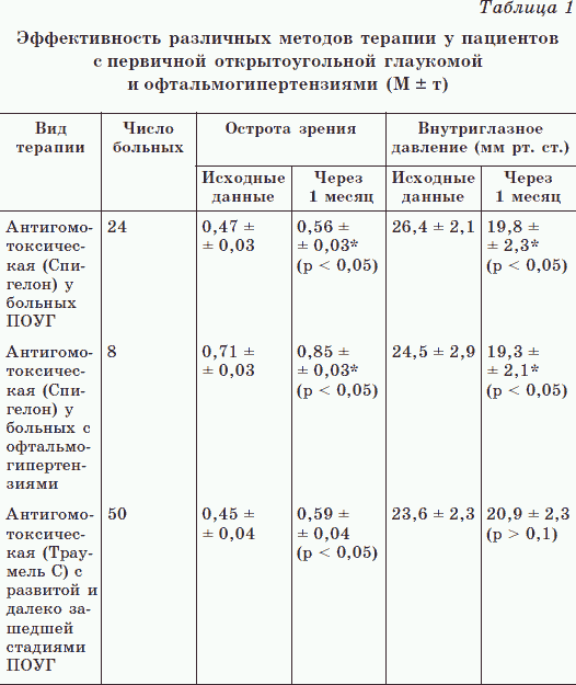 Иллюстрация к книге — Новые тайны нераспознанных диагнозов. Книга 3 [_01.png]