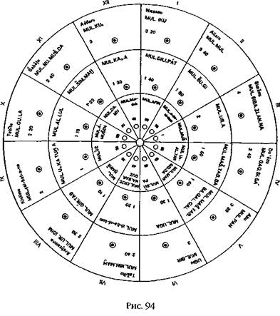 Иллюстрация к книге — Двенадцатая Планета [any2fbimgloader108.jpg]