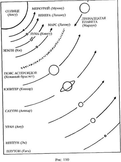 Иллюстрация к книге — Двенадцатая Планета [any2fbimgloader124.jpg]