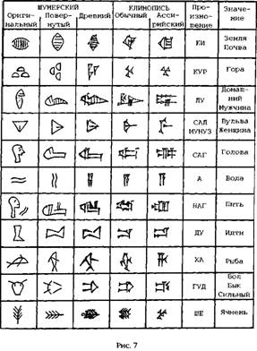 Иллюстрация к книге — Двенадцатая Планета [any2fbimgloader6.jpg]