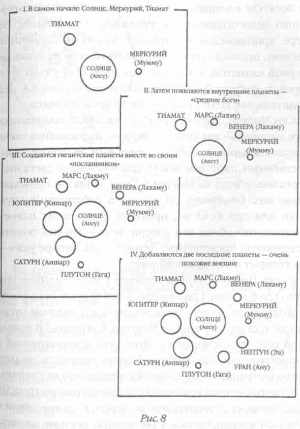 Иллюстрация к книге — Назад в будущее [i_010.jpg]