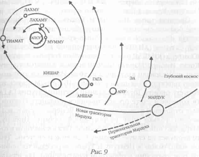 Иллюстрация к книге — Назад в будущее [i_011.jpg]