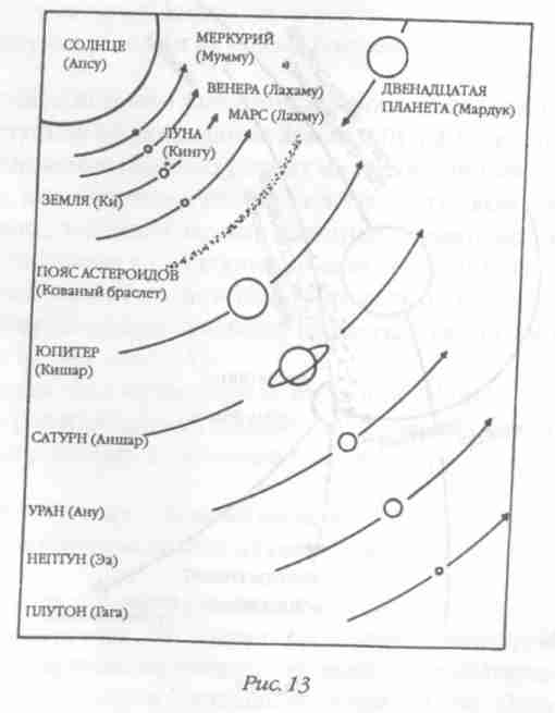 Иллюстрация к книге — Назад в будущее [i_015.jpg]