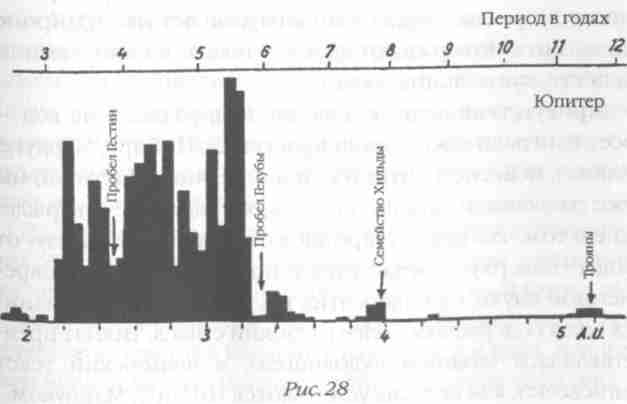 Иллюстрация к книге — Назад в будущее [i_032.jpg]