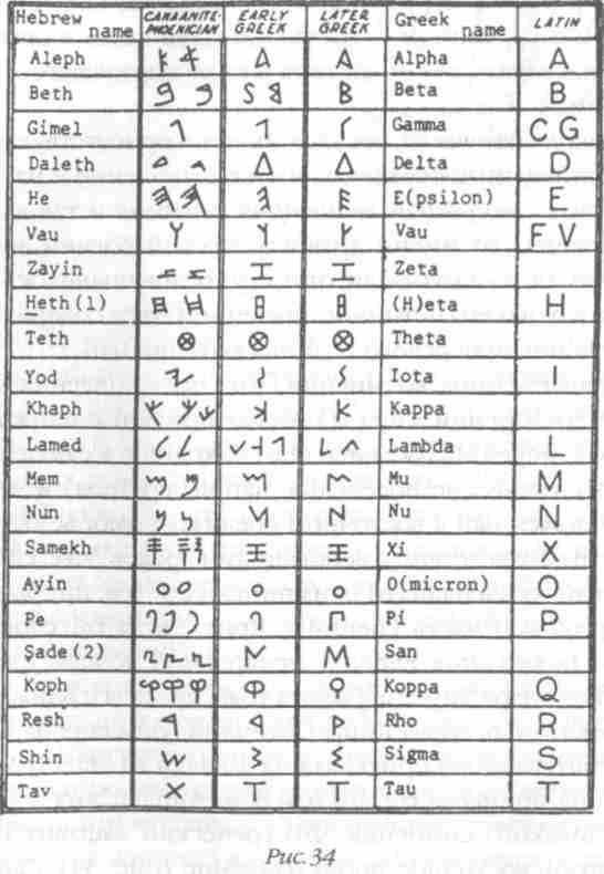 Иллюстрация к книге — Назад в будущее [i_039.jpg]