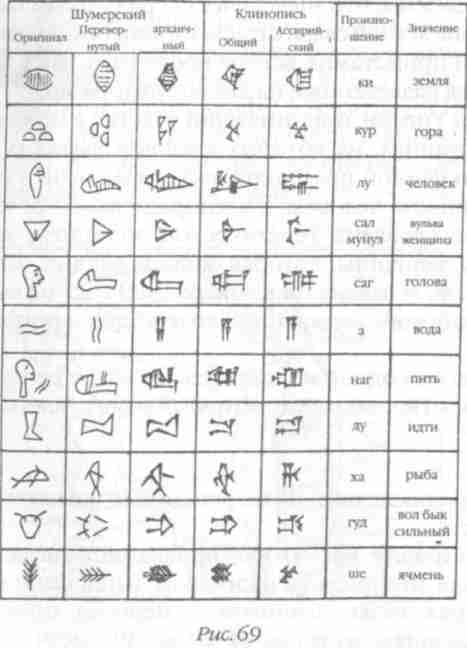 Иллюстрация к книге — Назад в будущее [i_074.jpg]