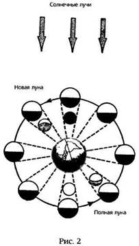 Иллюстрация к книге — Армагеддон откладывается [i_002.jpg]