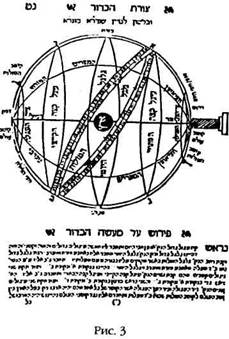 Иллюстрация к книге — Армагеддон откладывается [i_003.jpg]