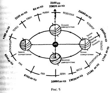 Иллюстрация к книге — Армагеддон откладывается [i_005.jpg]