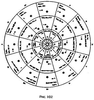 Иллюстрация к книге — Армагеддон откладывается [i_097.jpg]