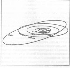 Иллюстрация к книге — Божество 12-й планеты [pic_107.jpg]