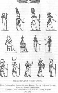 Иллюстрация к книге — Божество 12-й планеты [pic_114.jpg]