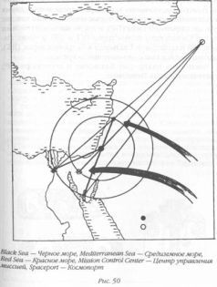 Иллюстрация к книге — Божество 12-й планеты [pic_53.jpg]