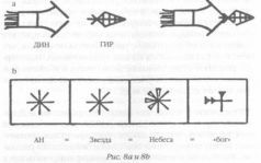 Иллюстрация к книге — Божество 12-й планеты [pic_9.jpg]