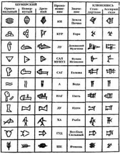 Иллюстрация к книге — Космический код [pic_50.jpg]