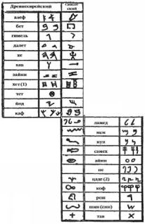 Иллюстрация к книге — Космический код [pic_51.jpg]