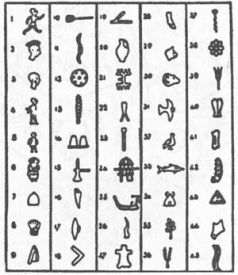 Иллюстрация к книге — Колыбели цивилизаций [auto_fb_img_loader_28.jpg]