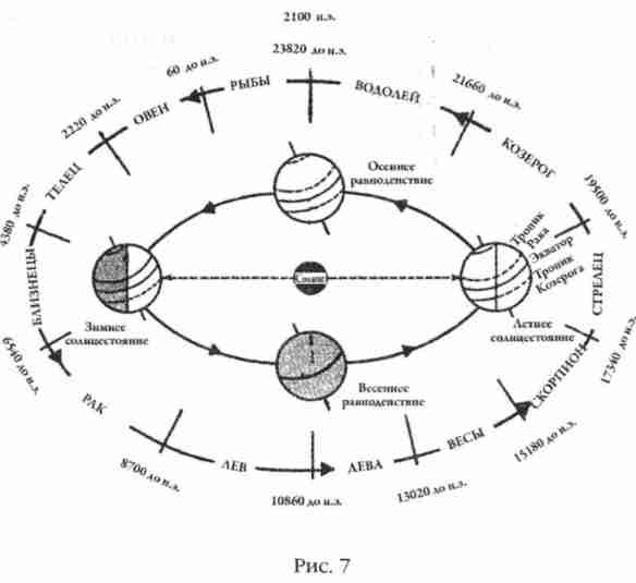 Иллюстрация к книге — Боги Армагеддона [i_007.jpg]
