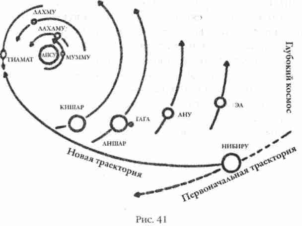 Иллюстрация к книге — Боги Армагеддона [i_041.jpg]